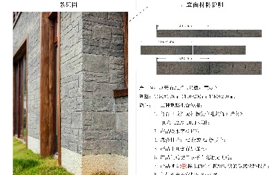 飾面方案提供