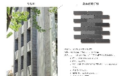飾面方案提供
