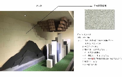 飾面方案提供