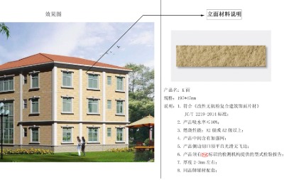 飾面方案提供