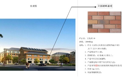 飾面方案提供